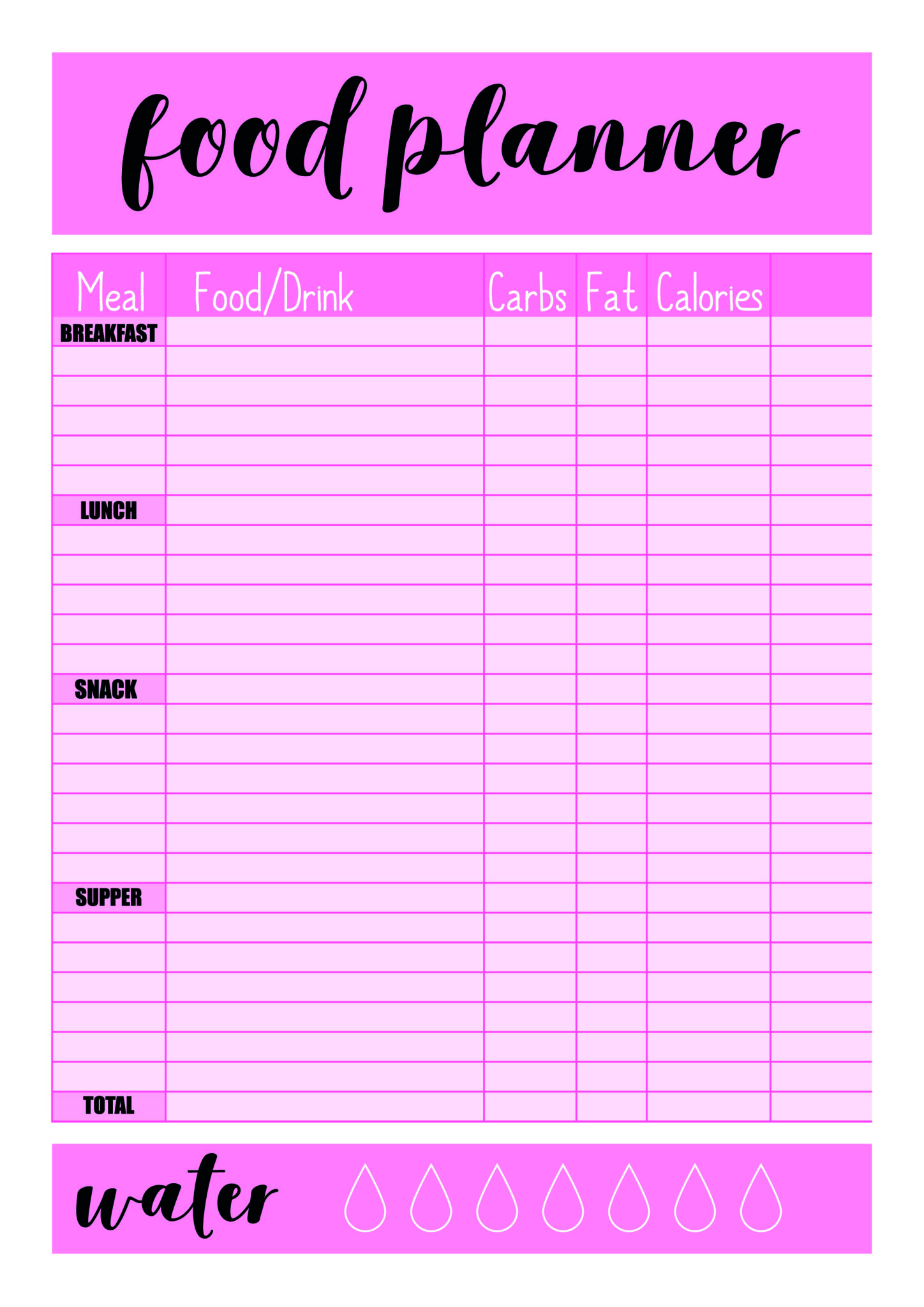 Free Printable Weekly Meal Planner Pdf Templates