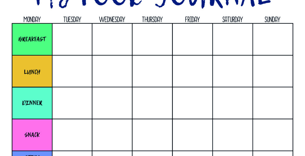 Weekly Meal Planner Template Nutrition Teacher Made Lupon gov ph