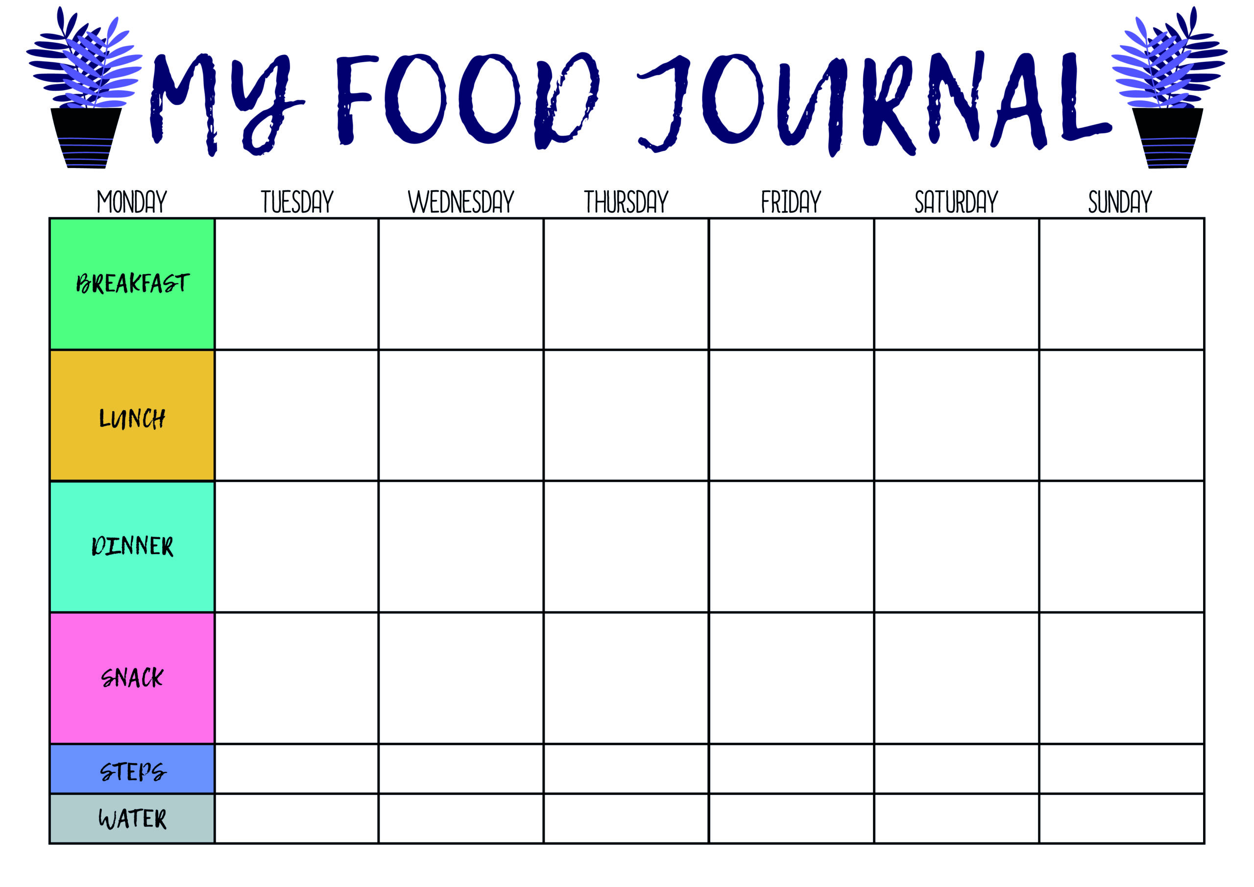 Weekly Food Chart Template