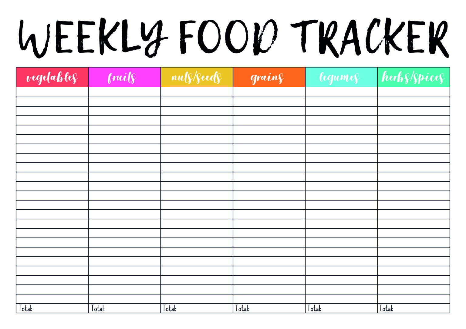 Free Printable Weekly Meal Planner PDF Templates