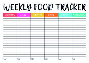 Free Printable Weekly Meal Planner PDF Templates