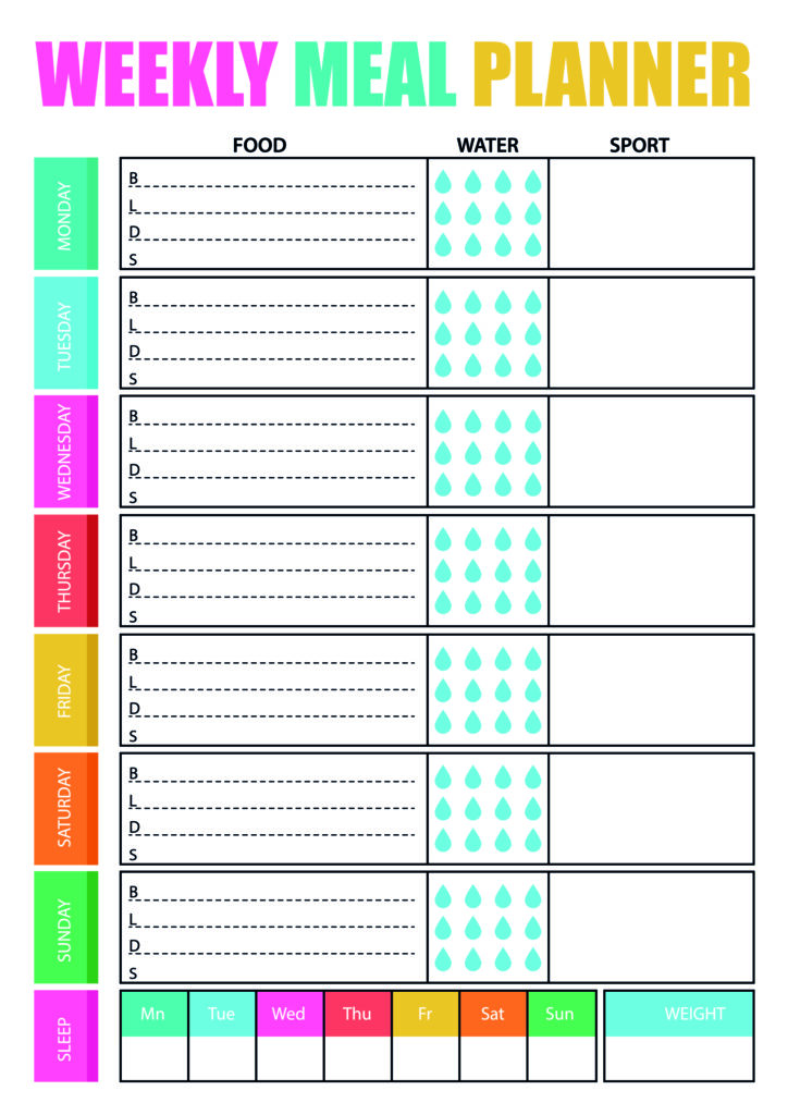 Free Printable Weekly Meal Planner PDF Templates