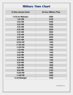 Free Printable Military Time Chart Templates - Printable Tree