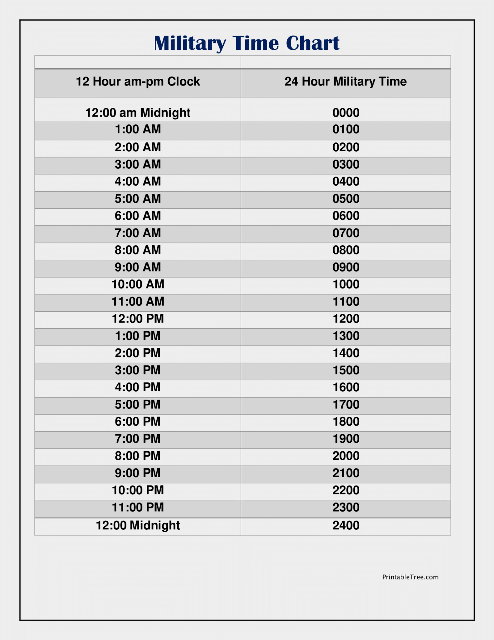 Free Printable Military Time Chart Templates Printable Tree