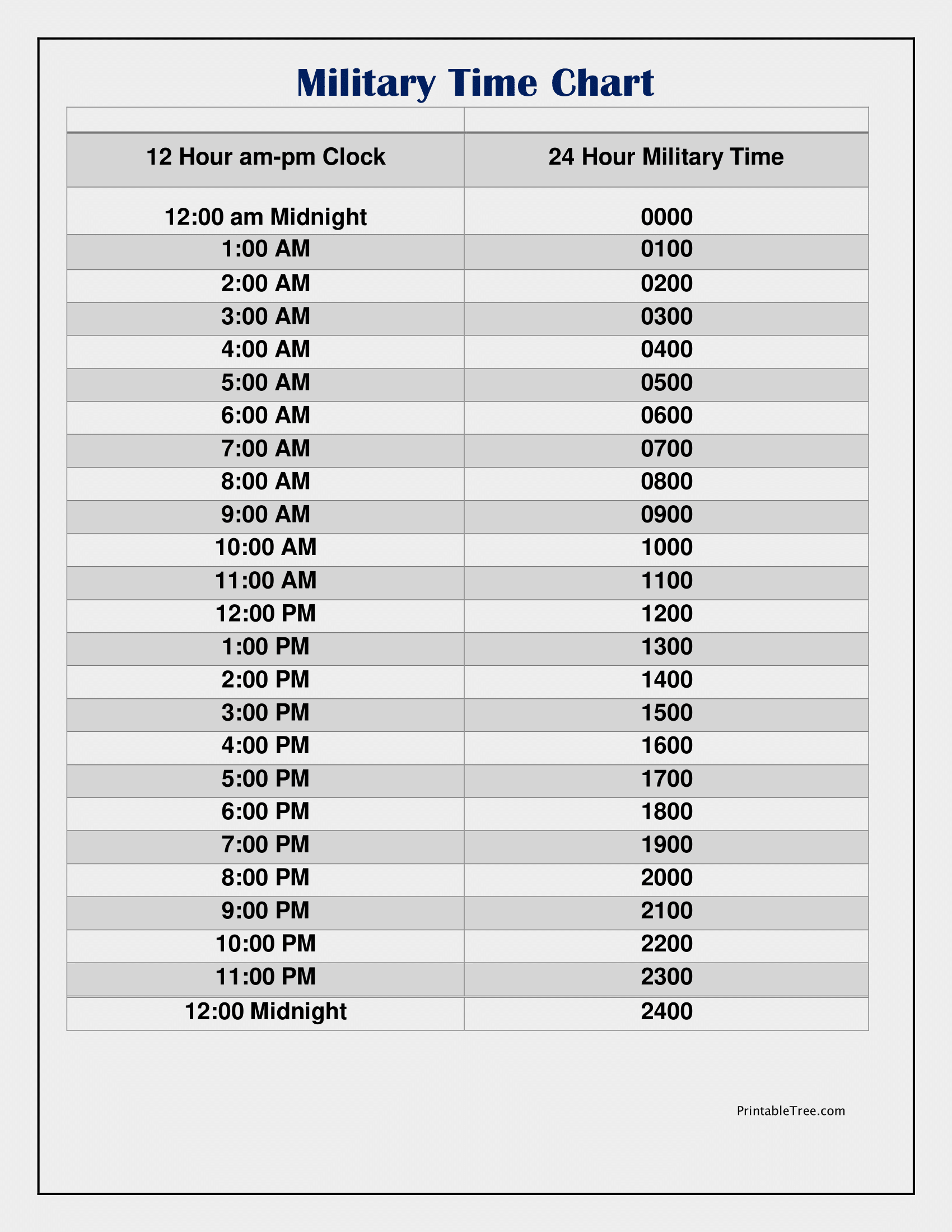 military-time-printable-chart