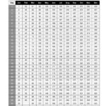 Free Birthday Calendar Printable PDF Templates