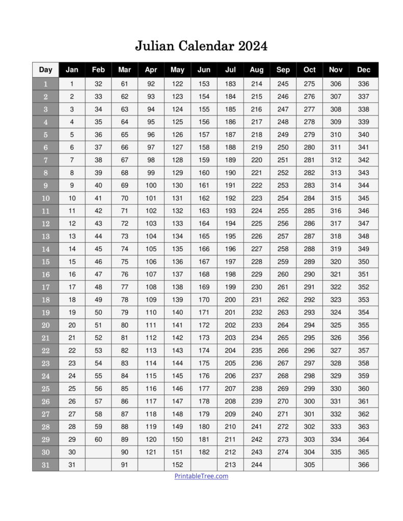 Julian Calendar 2024 Printable