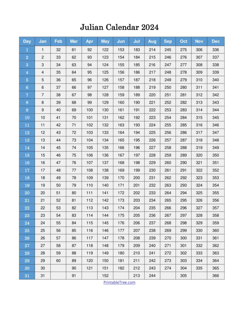 Julian Calendar 2024 Printable Blue Color