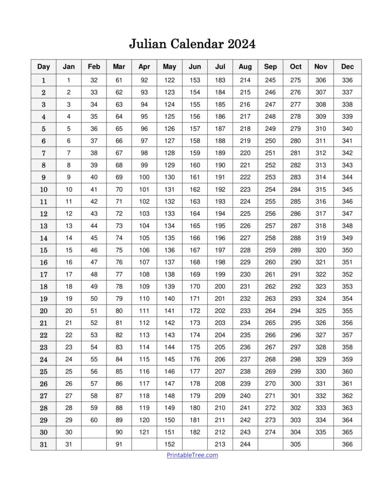 Julian Calendar 2024 Printable Simple