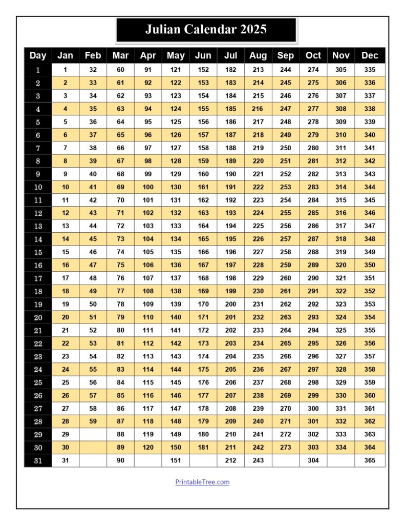 Julian Calendar 2025 Printable Black Color