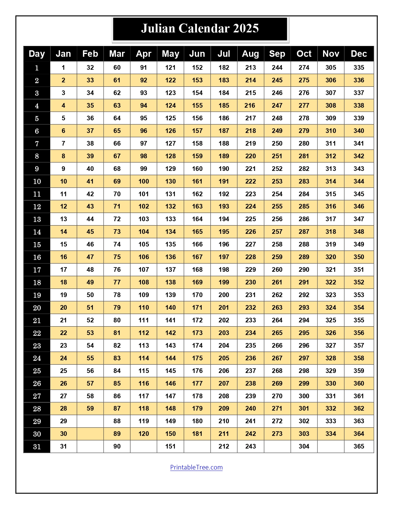 Free Printable Julian Date Calendars for 2025 PDF Templates