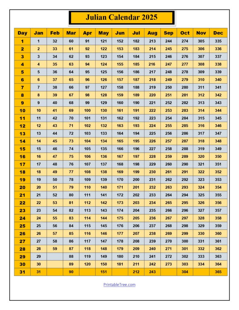 Julian Calendar 2025 Printable Yellow Color