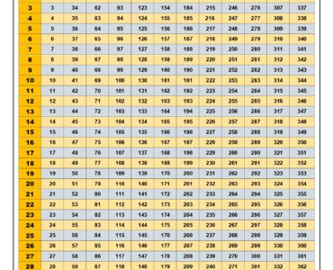 Julian Calendar 2026 Printable Yellow Color