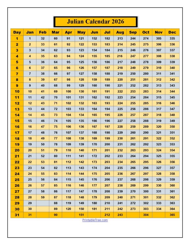 Free Printable Julian Date Calendars For 2026 PDF Templates