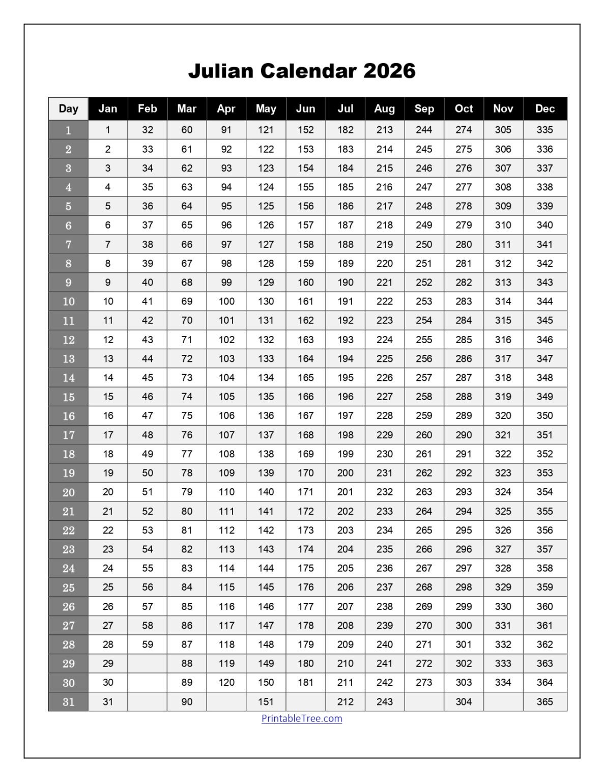 Free Printable Julian Date Calendars For 2026 PDF Templates