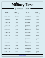 Free Printable Military Time Chart Templates - Printable Tree