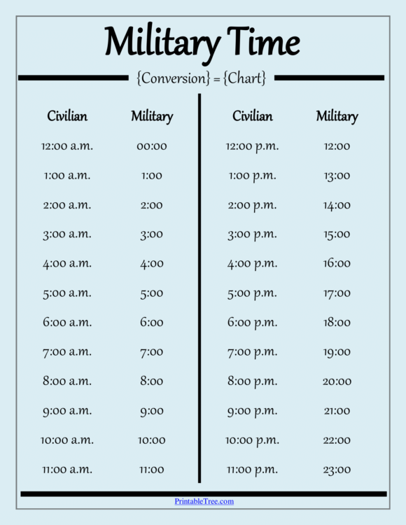 Free Printable Military Time Chart Templates - Printable Tree