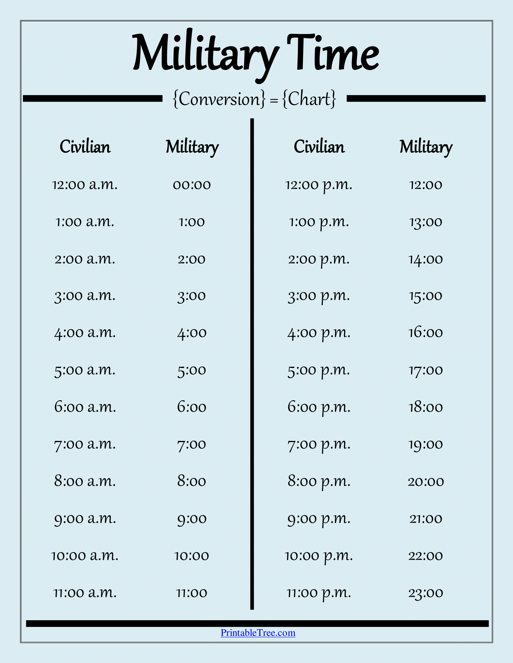 24 Hour Clock Time Conversion Table Pdf Infoupdate