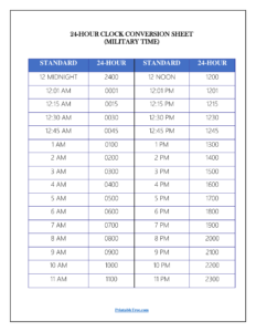 Free Printable Military Time Chart Templates - Printable Tree