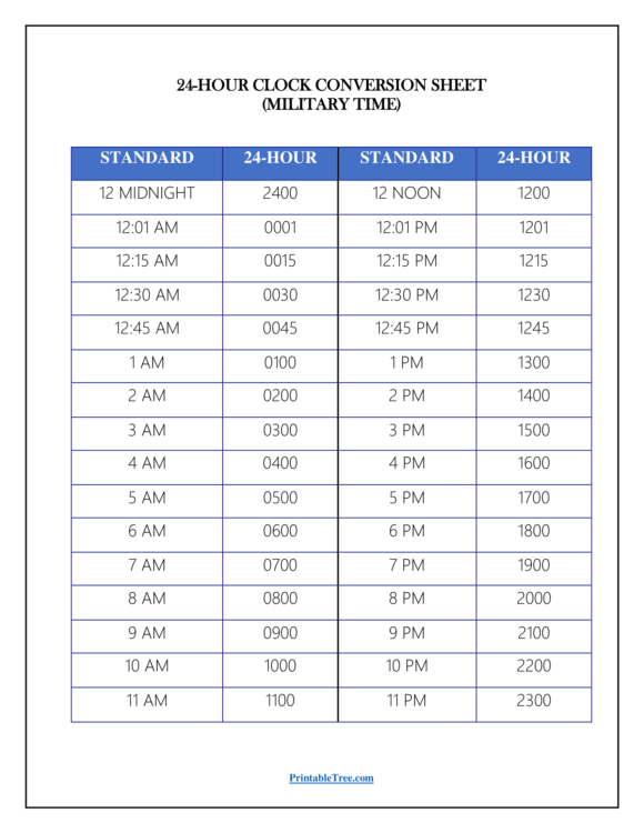 Free Printable Military Time Chart Templates - Printable Tree