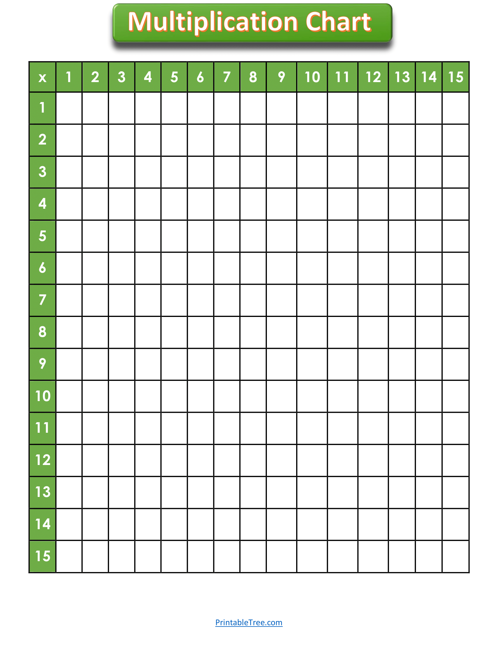 Jeu De 15 Cartes Tables De Multiplication 1-12 Avec Stylos Effaçables - Outil Pédagogique Réutilisable Pour école élémentaire, Apprentissage Mathématiques