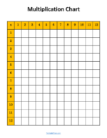 Free Printable Multiplication Charts PDF Sheet and Multiplication Times ...