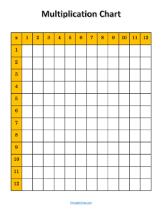 Free Printable Multiplication Charts PDF Sheet and Multiplication Times ...