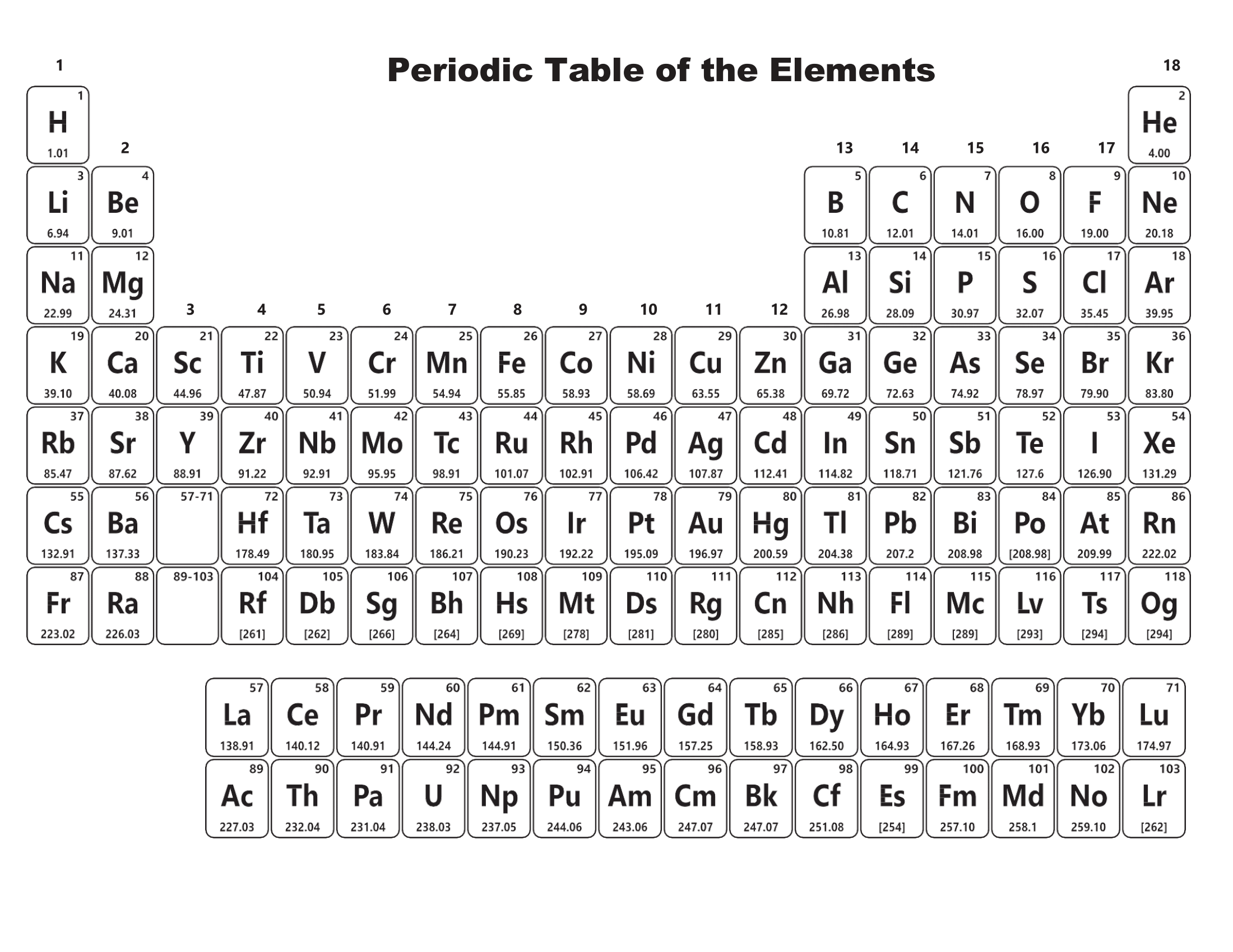 Free Printable Periodic Tables