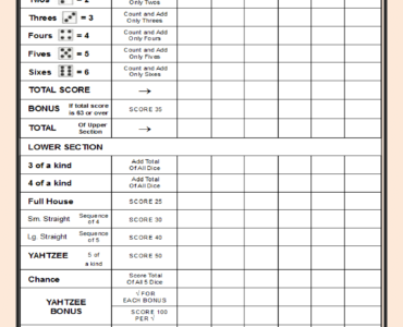 Yahtzee Score Card Sheet Red Background
