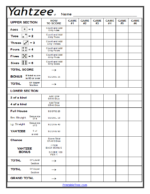 Free Printable Yahtzee Score Card Sheets PDF Templates